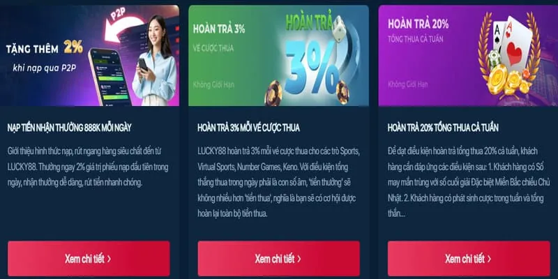 Khuyến mãi độc quyền PE789